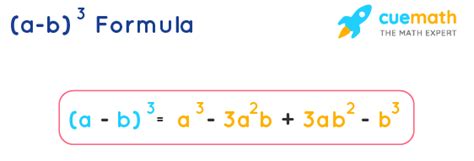 (a + b)^3 Formula .